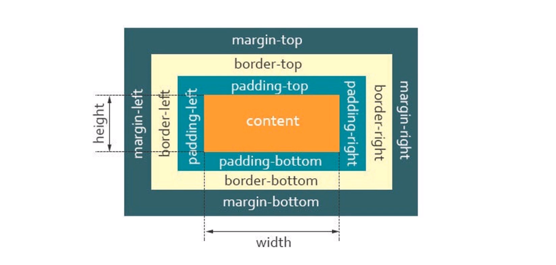 image-20221107191659049