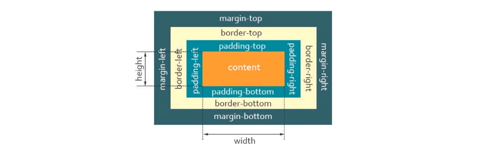 image-20221107210223909