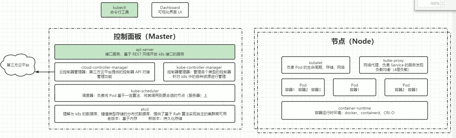 alt text